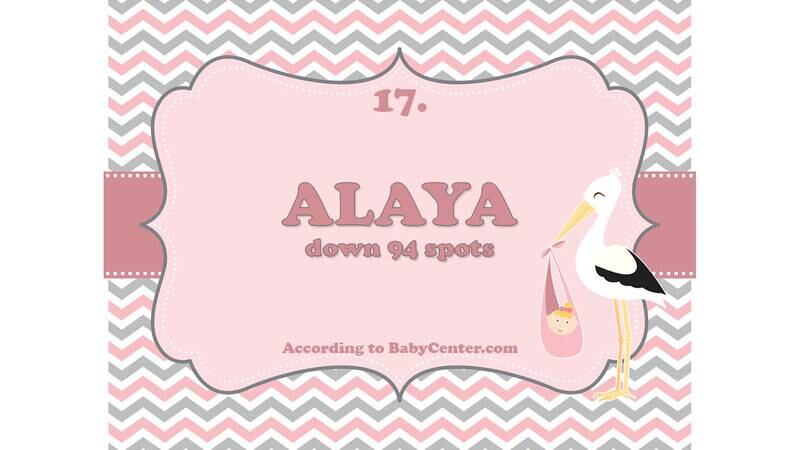 baby names