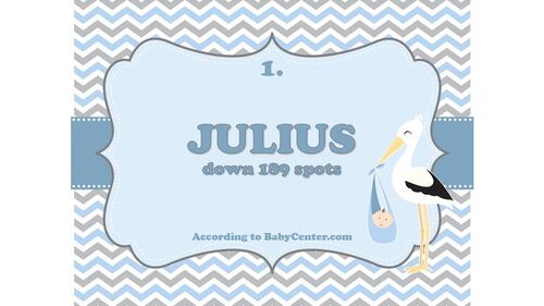 baby names