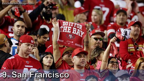 Football fans