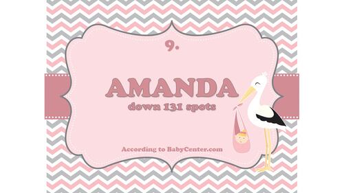 baby names